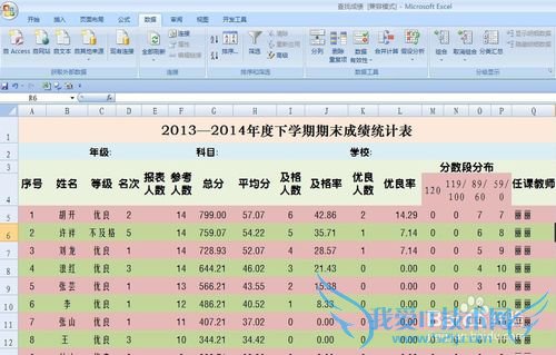 EXCEL技巧——如何快速定位