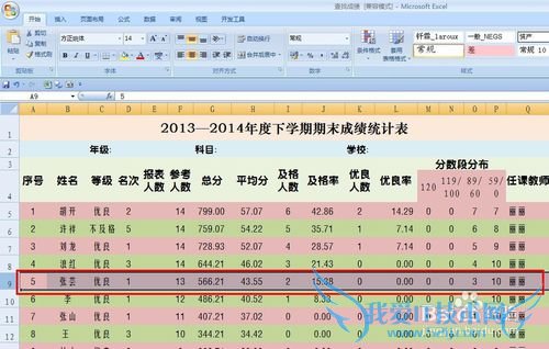 EXCEL技巧——如何快速定位