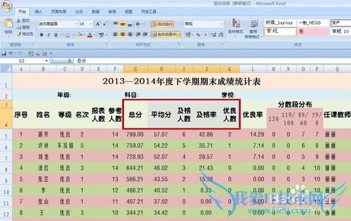 EXCEL技巧——如何快速定位