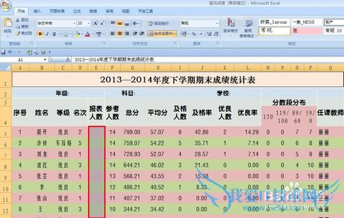 EXCEL技巧——如何快速定位