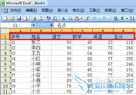 Microsoft Office 2003 Excel中表头的斜行显示