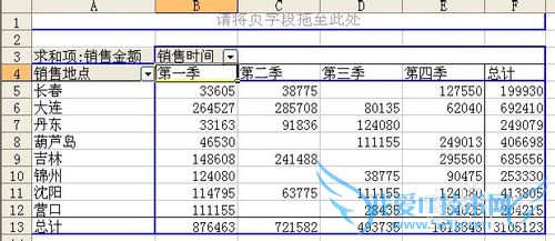 Excel数据透视常用技巧(一)