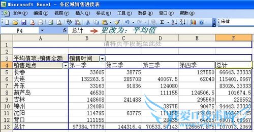 Excel数据透视常用技巧(一)