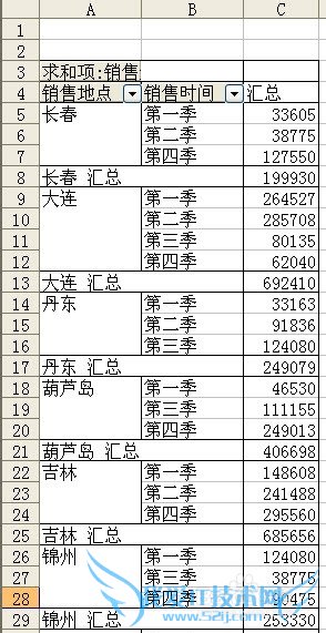 Excel数据透视常用技巧(一)