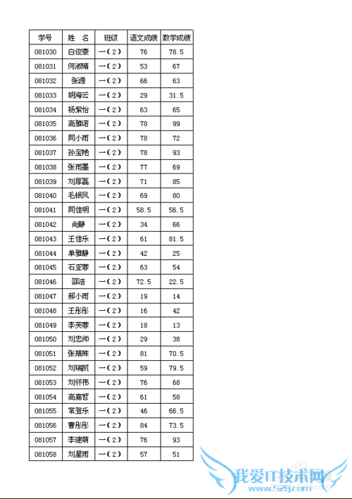 如何使excel中的表格打印时每张都打印表头