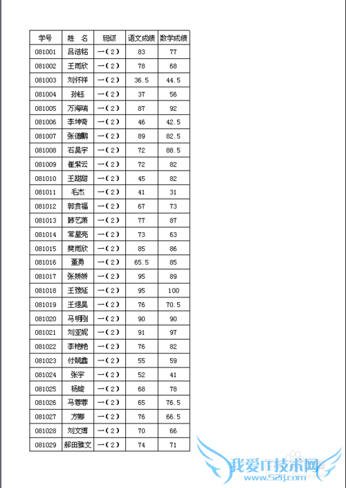 如何使excel中的表格打印时每张都打印表头