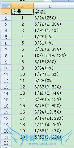 怎样根据需要提取excel某列单元格中的内容