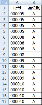 excel怎么实现不同内容间隔着色从而美化表格