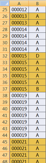 excel怎么实现不同内容间隔着色从而美化表格