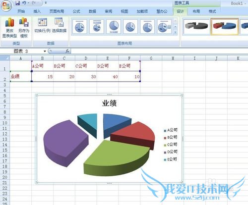 Excel如何制作三维饼状图