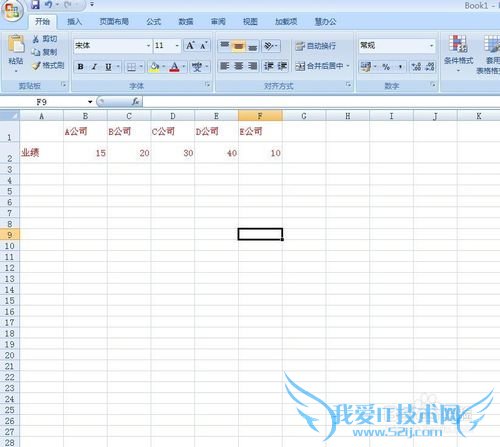 Excel如何制作三维饼状图