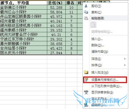 Excel如何设置边框颜色?