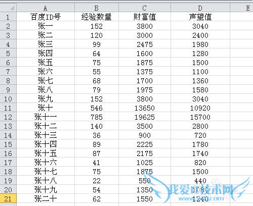 Excel怎么隐藏行和列 Excel如何取消隐藏