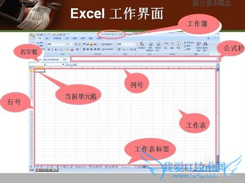 Excel ųùЩ