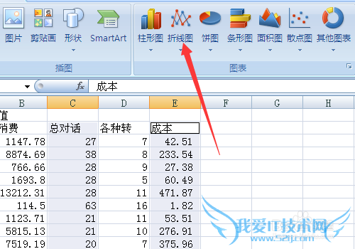 Excel制作折线图怎么修改横坐标