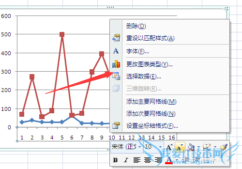 Excel制作折线图怎么修改横坐标