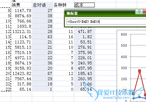 Excel制作折线图怎么修改横坐标