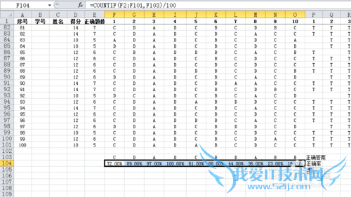 ʹExcelԵѡԶֲͳȷʡ