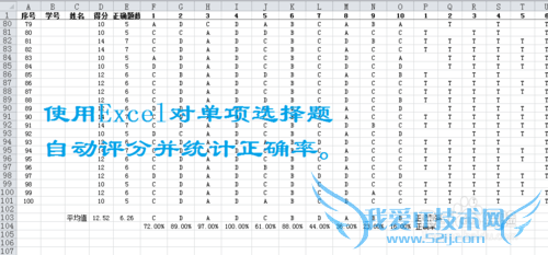 ʹExcelԵѡԶֲͳȷʡ