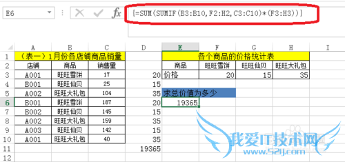 Excel跨表求和怎么做