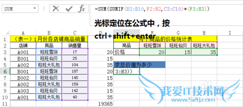 Excel跨表求和怎么做