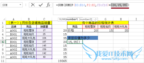 Excel跨表求和怎么做