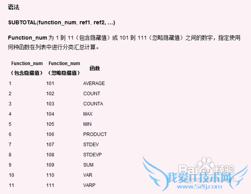 【Excel技巧】精确筛选整点时间