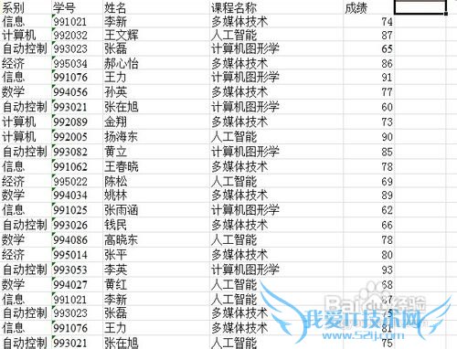 Excel如何转换数据透视表
