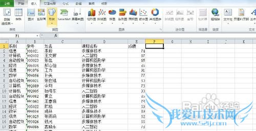 Excel如何转换数据透视表