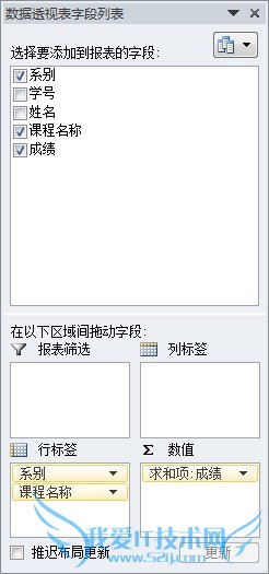 Excel如何转换数据透视表