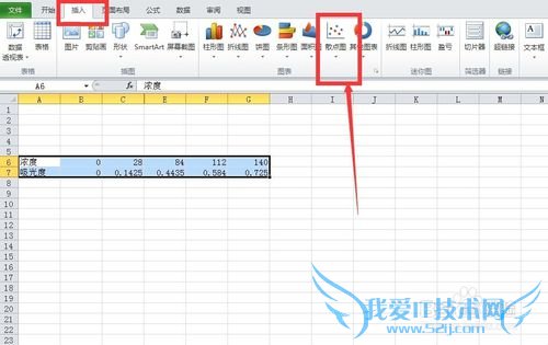 excel怎么绘制回归曲线