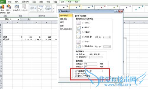 excel怎么绘制回归曲线