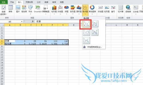 excel怎么绘制回归曲线