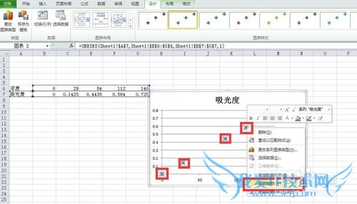 excel怎么绘制回归曲线