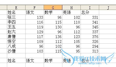 Excel技巧之——LOOKUP函数示例2