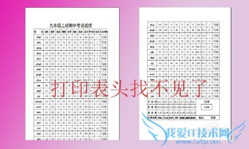 怎样固定打印Excel的表头?