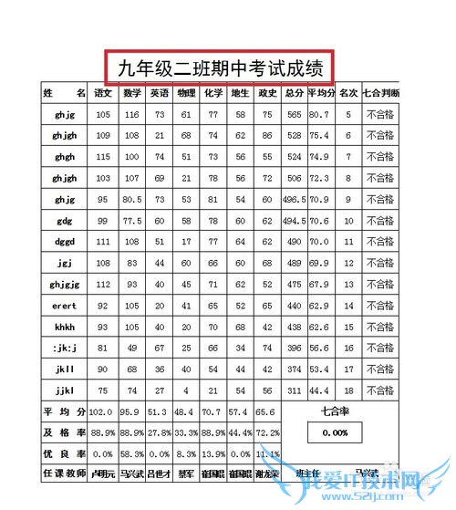 怎样固定打印Excel的表头?
