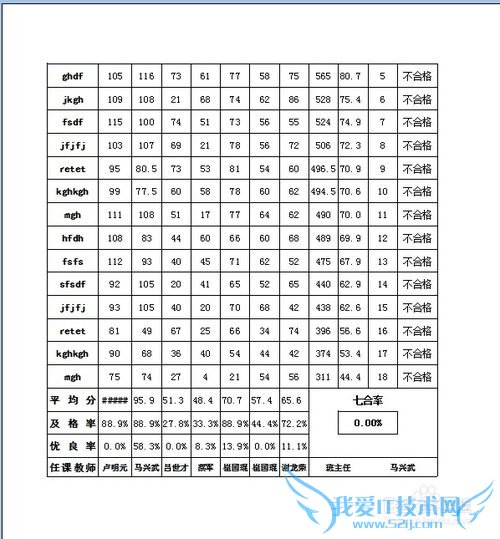 怎样固定打印Excel的表头?