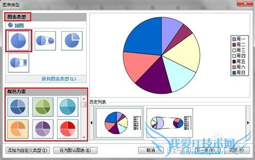 WPS excel怎么做扇形分析图