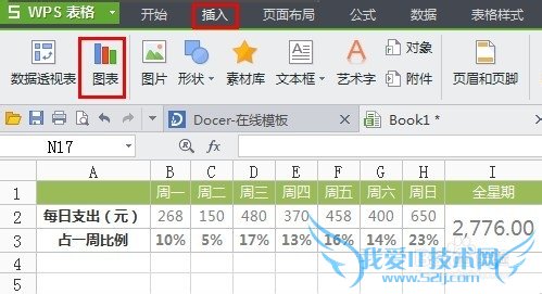 WPS excel怎么做扇形分析图