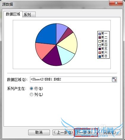 WPS excel怎么做扇形分析图