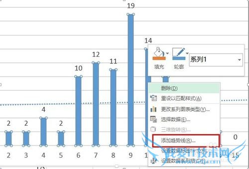 用excel模拟淘宝快三彩票