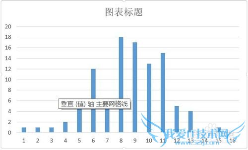 用excel模拟淘宝快三彩票