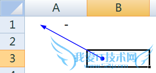 Excel查看引用了哪些单元格和被哪些单元格引用