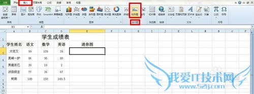 Excel中怎样给迷你图添加高点和低点?