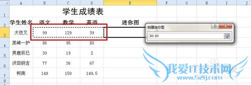 Excel中怎样给迷你图添加高点和低点?