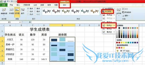 Excel中怎样给迷你图添加高点和低点?