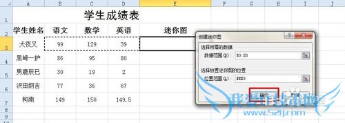 Excel中怎样给迷你图添加高点和低点?