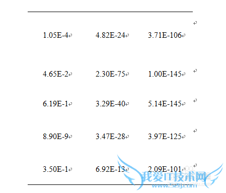 在word中将excel格式的科学计数转换成×10^n格式