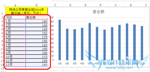 Excel图表拒绝平庸怎么做